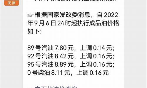 天津油价调整最新5月29_天津油价今日价格