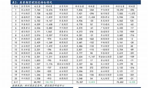 2021年6月油价还会上涨吗_2024年6月份油价是涨还是跌