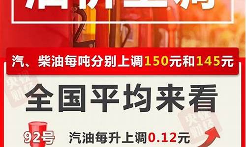 四川现在油价92多少钱一升_四川油价调整最新消息92汽油价格是多少钱一升