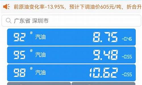 中国石油价格表最新价格_中石油95油价今日价格