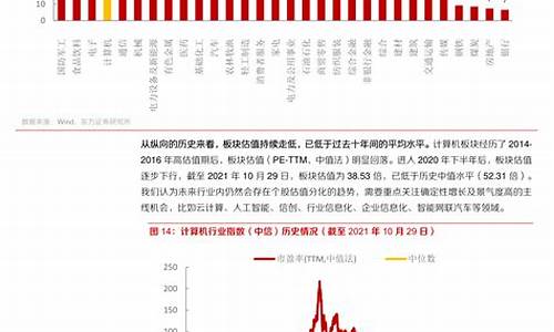 2023油价调整最新消息国内油价今日24时上调最新消息_3.3油价调整