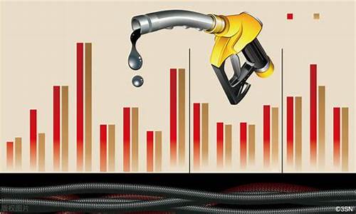 今日油价最新价格消息最新消息_今日油价最新价格消息最新消息查询