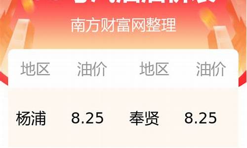 今日油价92上海_今日油价上海98今日价格行情