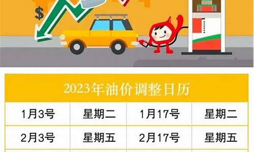 2024油价能回到6元时代吗最新消息_2024油价能回到6元时代吗最新消息图片