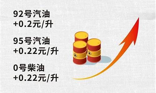 油价今晚最新价格是多少钱一升_今晚的油价